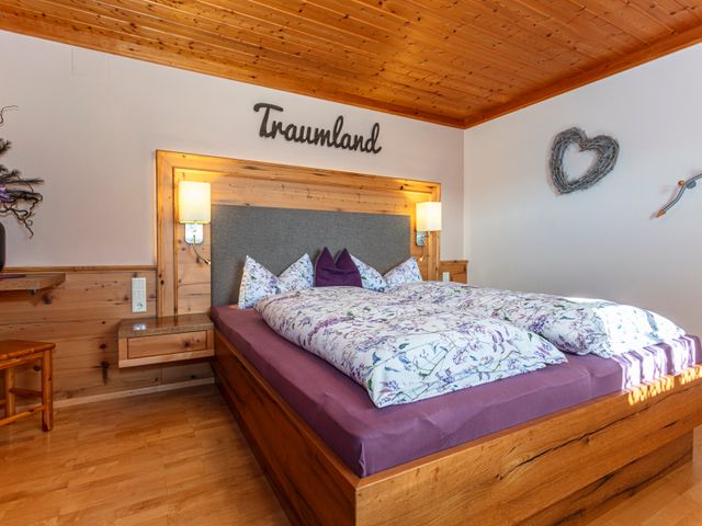 Erlebnisbauernhof Formaugut